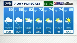 NEWS CENTER Maine Weather Video Forecast