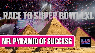NFL Afters: The NFL's Pyramid of Success - How the league is stacked in 2026 | #NFL