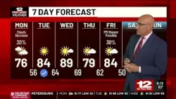 Here's when Virginia could see record highs this week
