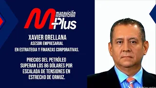 How Would Rising Oil and Diesel Prices Impact Ecuador? | Xavier Orellana