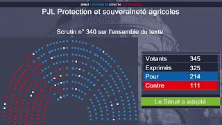 Senate approves emergency agricultural bill: text definitively adopted