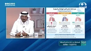 بالأرقام.. كم نسبة انتشار الربو والانسداد الرئوي في السعودية؟