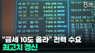 "Temp Hits 10°C in No Time": Power Demand Reaches All-Time High / JIBS / Jeju / 08.05.2026