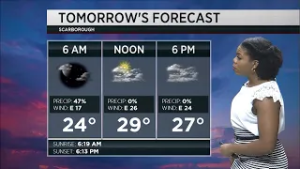 Weather Outlook - Thursday February 26th 2026