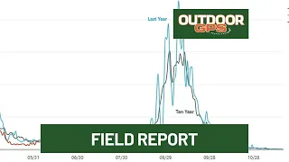 Outdoor GPS 8/15 Owin's Field Report
