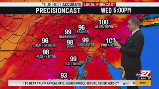 Brett's Tuesday Morning Daybreak Forecast