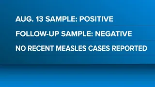Bangor wastewater tests positive for measles