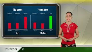 Борсовата информация по АГРО ТВ на 9 юли