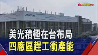 Micron's Strategic Expansion