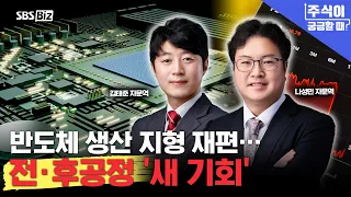 [When You’re Curious About Stocks, September 29, 8:30 PM] Reshaping the Semiconductor Production ...