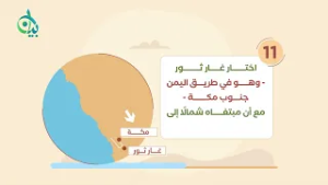 الهجرة بين الأخذ بالأسباب والتوكل على الله || سلسلة بيان || موشن جرافيك