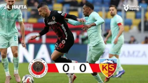 Gençlerbirliği (0-0) Kayserispor - Highlights/Özet | Trendyol Süper Lig - 2025/26