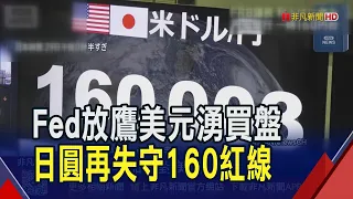 Fed Turns Hawkish, Dollar Buying Surges... Yen Falls Below 160 Again, Japan Faces Biggest Price H...