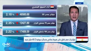 مؤشرات مصر تغلق على هبوط جماعي بخسائر سوقية 60.2 مليار جنيه