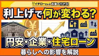 [What changes with rate hikes?] A clear explanation of the impact on our lives: Yen depreciation,...