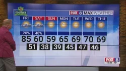 20% chance of rain Friday; high of 85