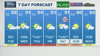 NEWS CENTER Maine Weather Video Forecast