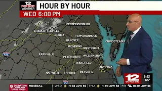 Here's when humidity returns to Central Virginia