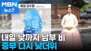 [Weather] Rain in the South until tomorrow afternoon… Daytime heat returns to the Central region,...