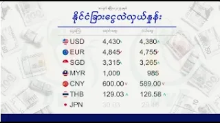 ငွေဈေး ရွှေဈေး (၁၂ ရက် စက်တင်ဘာလ ၂၀၂၆ ညနေပိုင်း)
