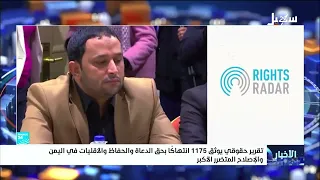 Human Rights Report Documents 1,175 Violations Against Preachers, Quran Reciters, and Minorities ...