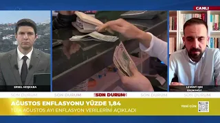 TUIK Releases August Inflation Data - New Day Economy | September 4, 2026