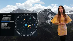 Horoscope du 24 février 2026 : Le Codex du Vent