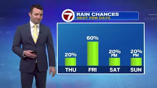 Full forecast with Meteorologist AJ Waterman, June 25, 4 p.m.