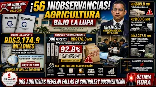 Audits detect 56 non-compliances at the Ministry of Agriculture during Limber Cruz's tenure