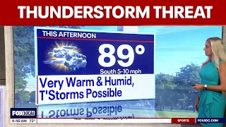 DC weather: Warm, humid Thursday with thunderstorms possible and highs near 90 degrees