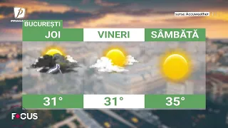 Weather September 3