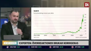 Teknisk analys: Utvecklingen i SAAB är läskig – risk för ras