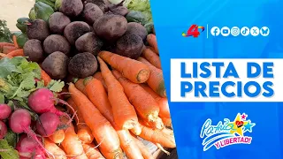 🛒🇳🇮 What are food prices like in Nicaragua?