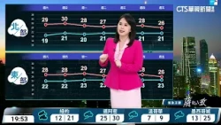 Northeast Monsoon Impacts: Increased Rainfall on Windward Coasts | CTS Lifestyle Weather | CTS Ne...