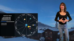 Horoscope du 11 février 2026 : Énergie Sagittarienne