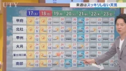 この週末は秋晴れが続き行楽日和　朝と昼の気温差に注意　台風30号の影響が出るのはいつ？　米津龍一気象予報士が解説　山梨
