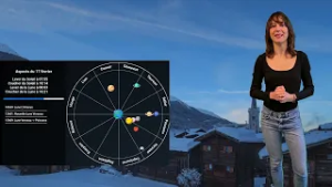 Horoscope du 17 février 2026 : Nouvelle Lune en Verseau