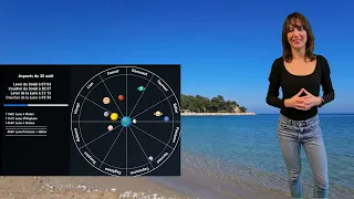 Horoscope for August 30, 2026: A New Flame Ignites