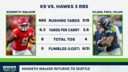 Kenneth Walker returns to Seattle as the NFL's leading rusher | Ultimate Seattle Sports Show