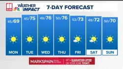 The chilly weather continues overnight tonight