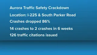 Aurora Police crackdown on safety near Interstate 225 and Parker Road