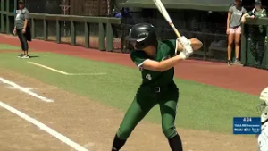 UH softball hosts final non-conference tournament before Big West play