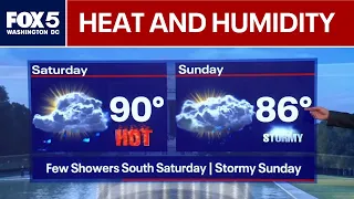 DC Weather: Heat and humidity return for the weekend