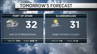 Weather Outlook - Tuesday July 21st 2026