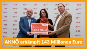 AKNÖ erkämpft 143 Millionen Euro