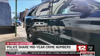RPD midyear crime report shows historic declines