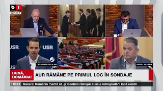 BUNĂ, ROMÂNIA! JURNALIST hăituit degeaba de GEORGIȘTI/ AUR privește de sus DUELUL PSD-PNL .P2/2