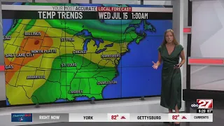Summer's Sunday Evening Forecast
