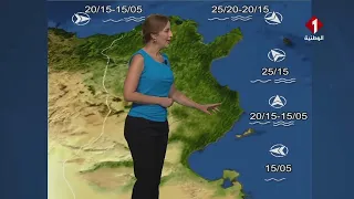 النشرة الجوية ليوم 20- 08- 2026