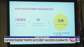 WS/FCS superintendent discusses district's debt